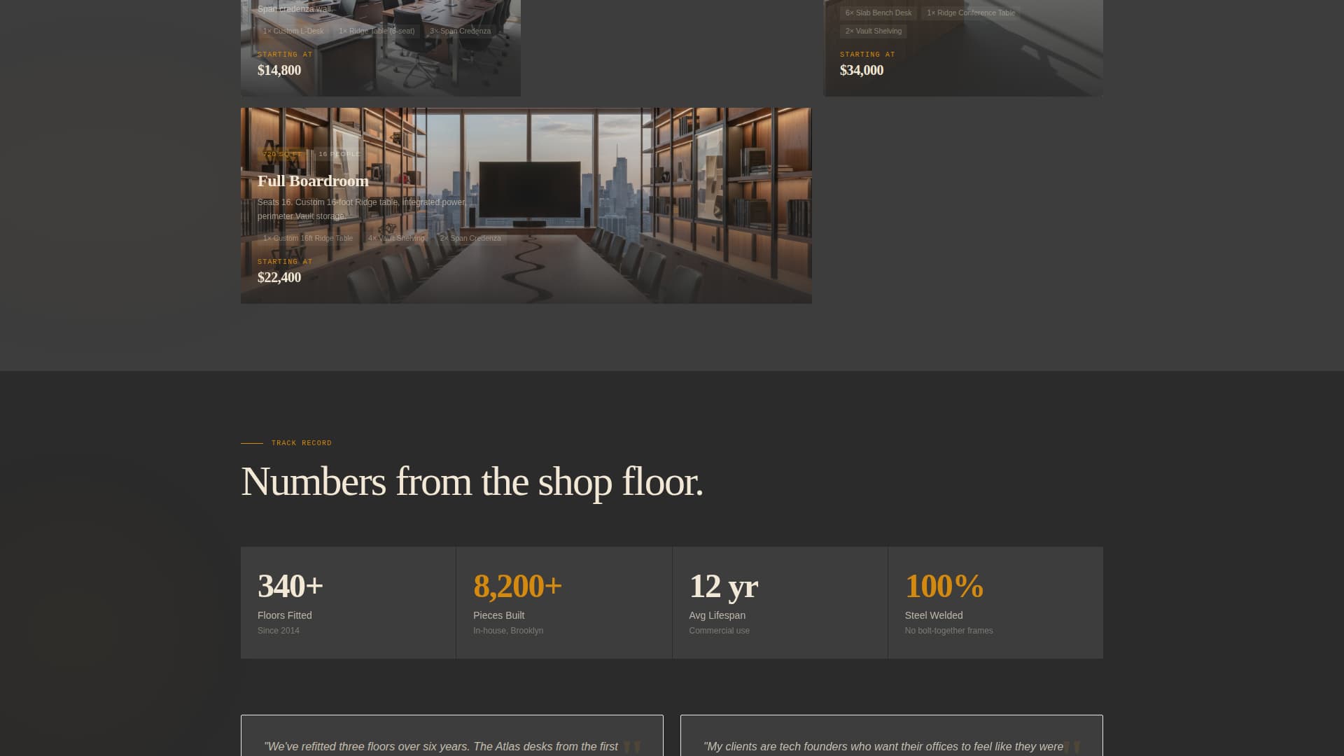 Wood & Furniture Manufacturing Specialist Professional Website Template