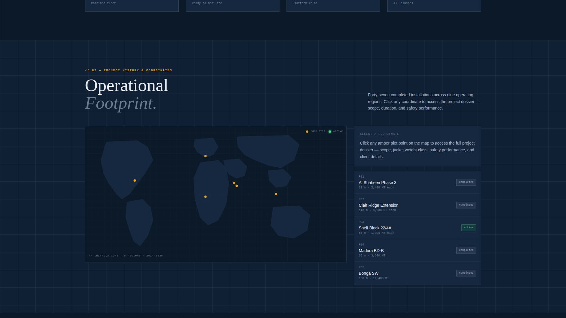 Offshore Platform Construction Company Website Template