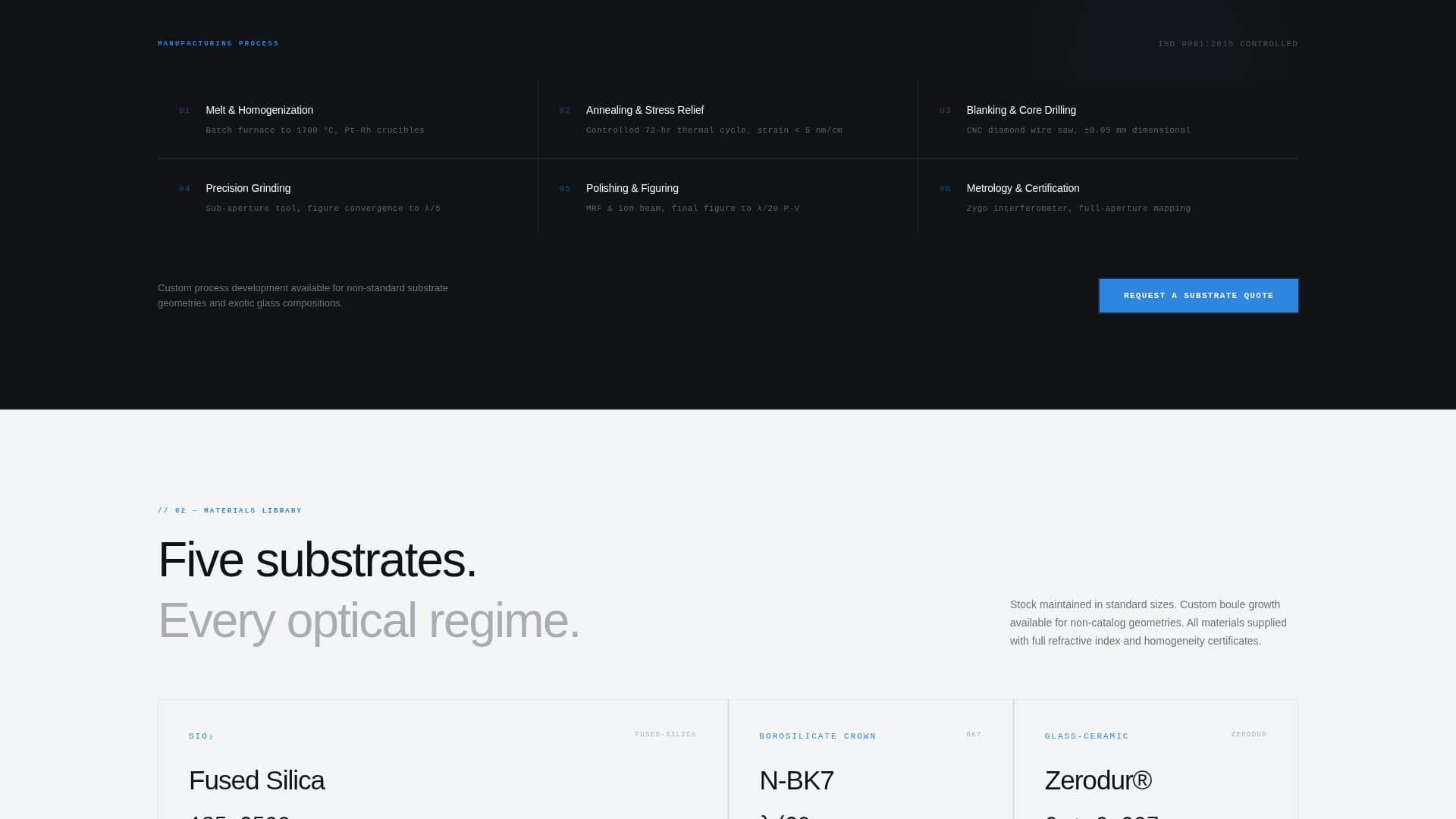 Ceramics & Glass Manufacturing Professional Website Template