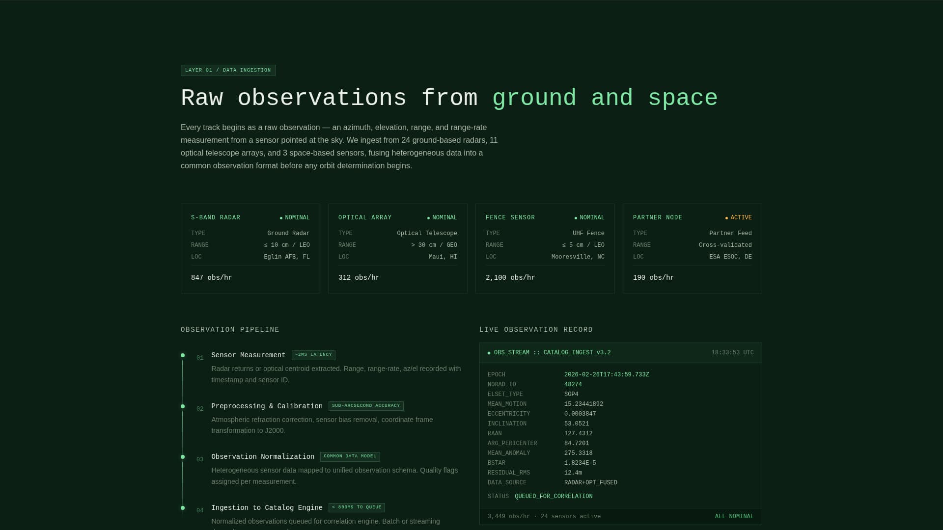 Space & Advanced Aerospace Specialist Professional Website Template