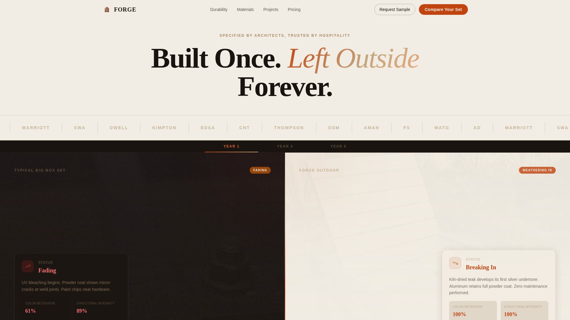 Wood & Furniture Manufacturing Advanced Professional Website Template