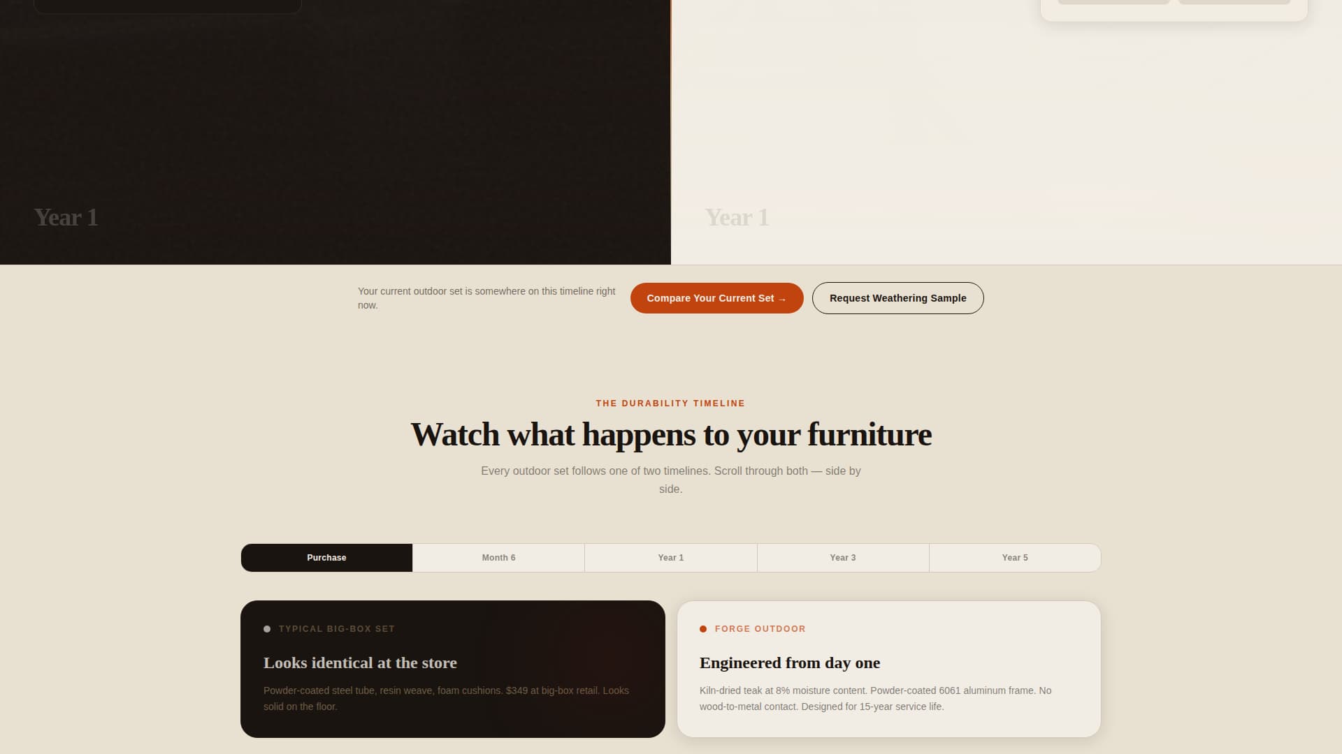 Wood & Furniture Manufacturing Advanced Professional Website Template