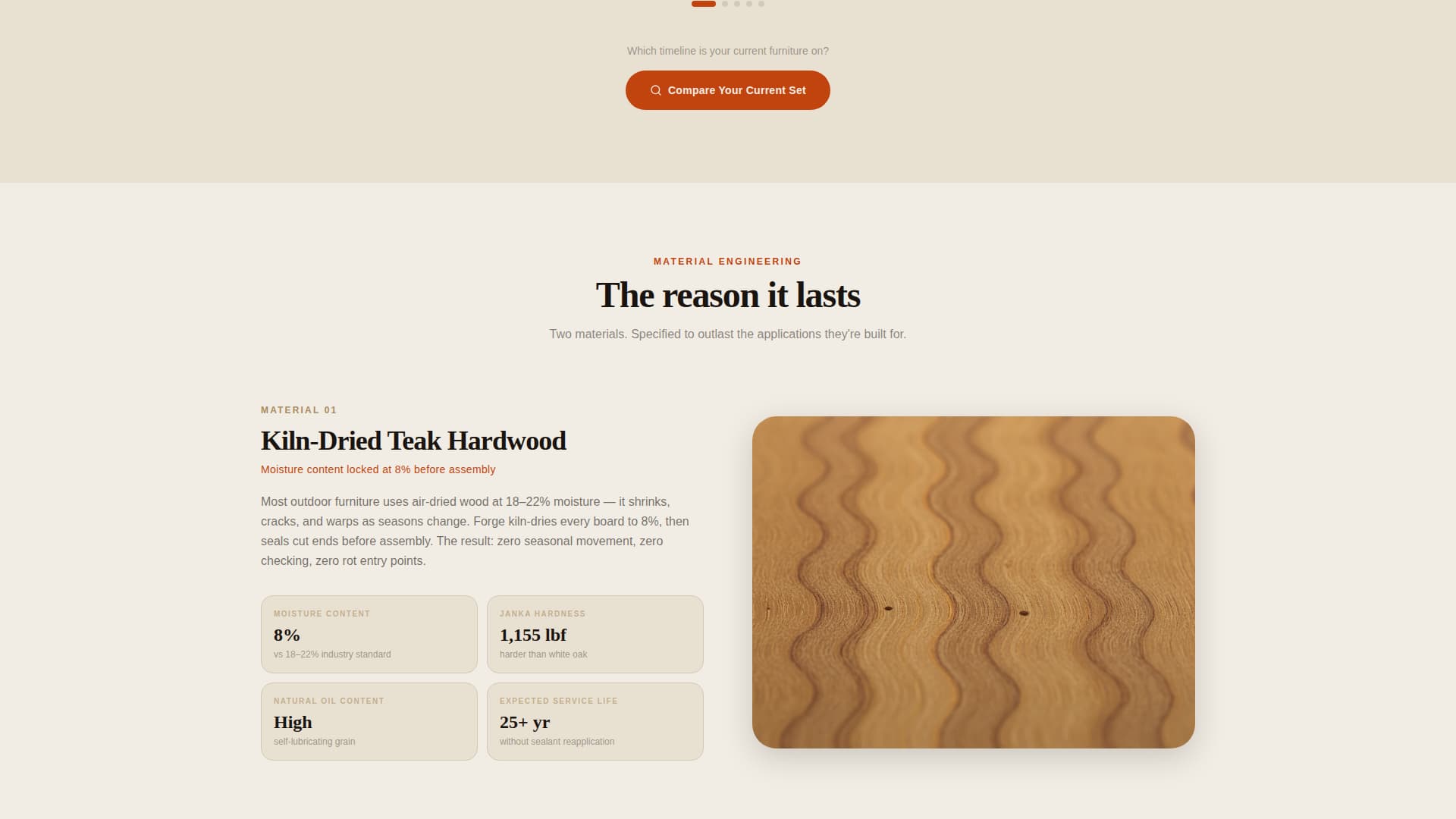 Wood & Furniture Manufacturing Advanced Professional Website Template
