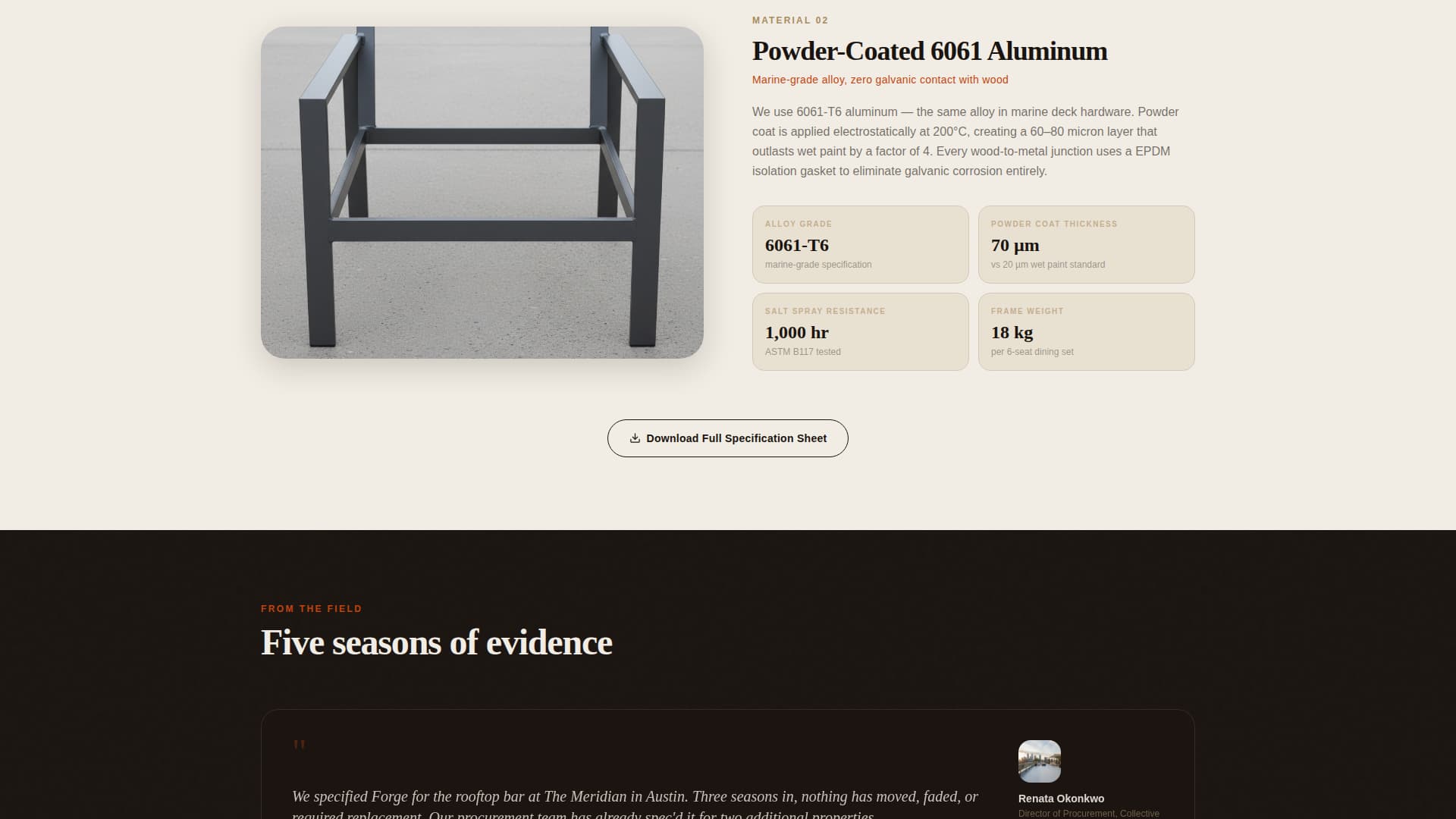 Wood & Furniture Manufacturing Advanced Professional Website Template