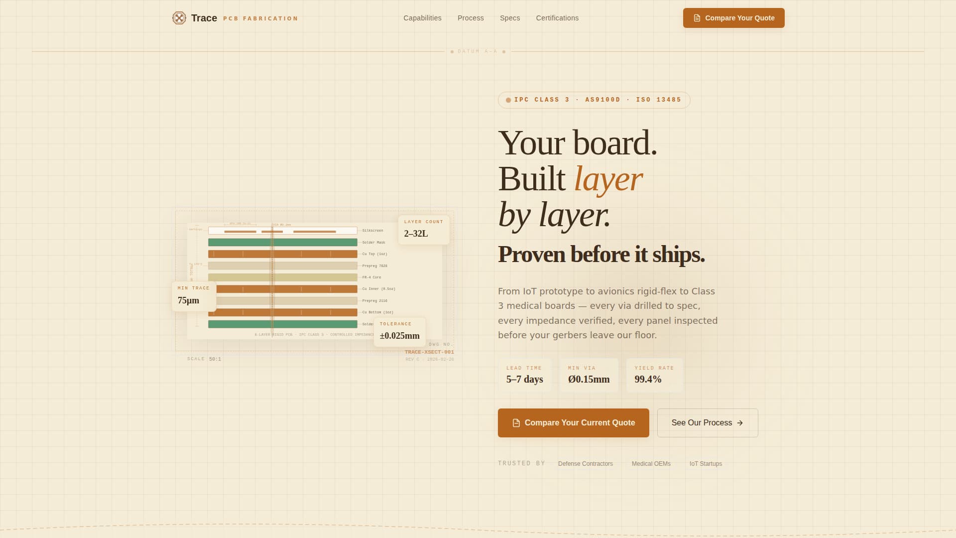 Trace — Expert PCB Fabrication Landing Page Template