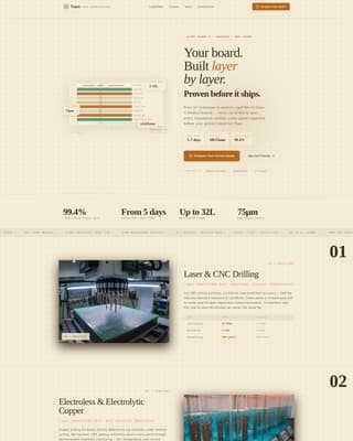 Trace — Expert PCB Fabrication Landing Page Template