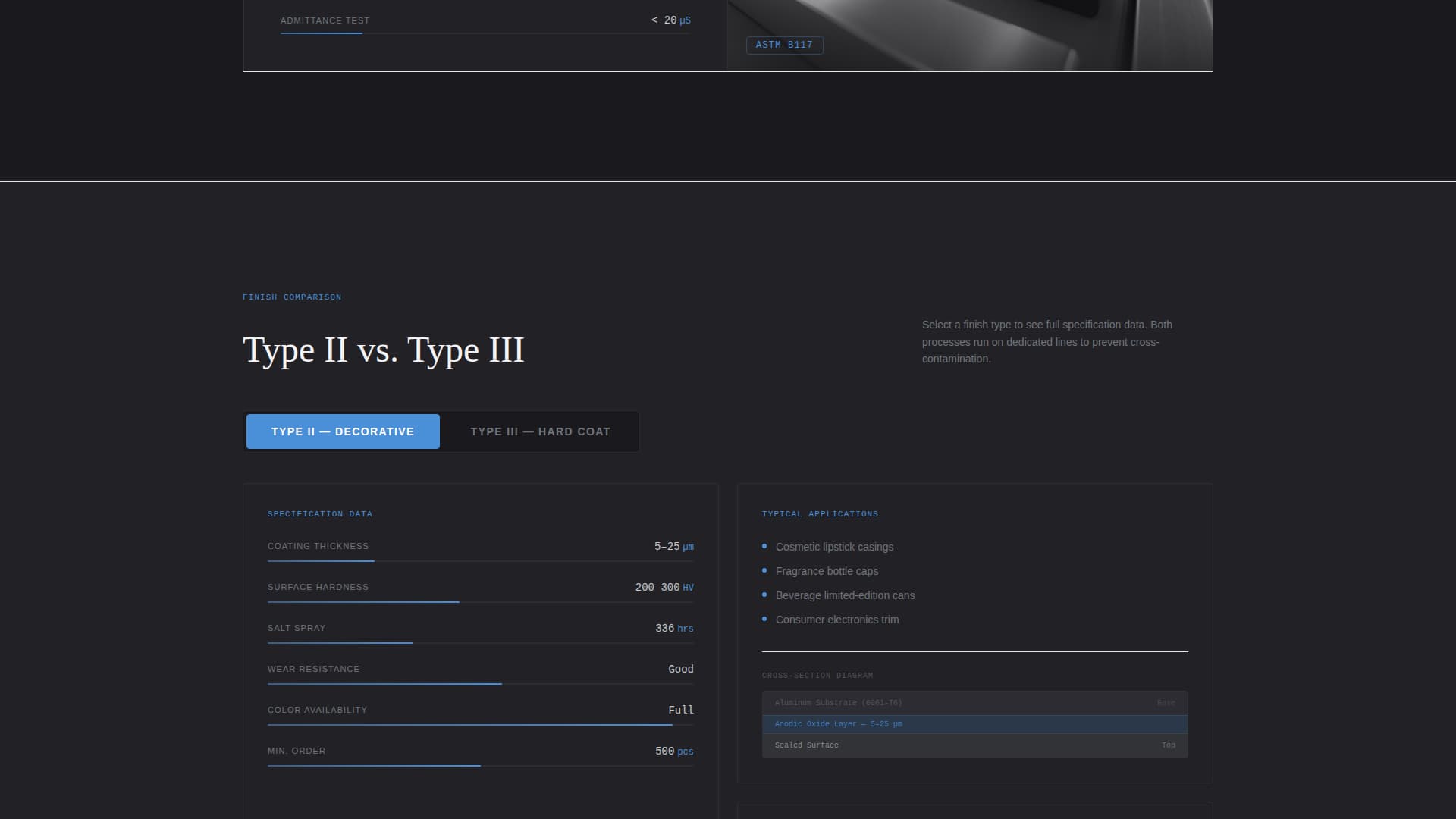 Packaging Manufacturing Professional Website Template