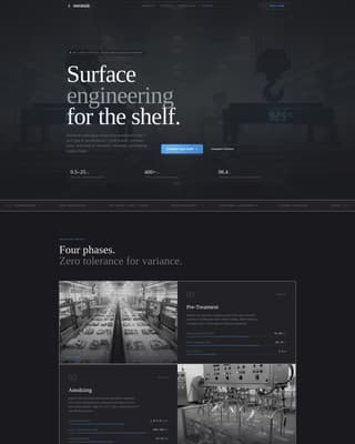 Packaging Manufacturing Professional Website Template