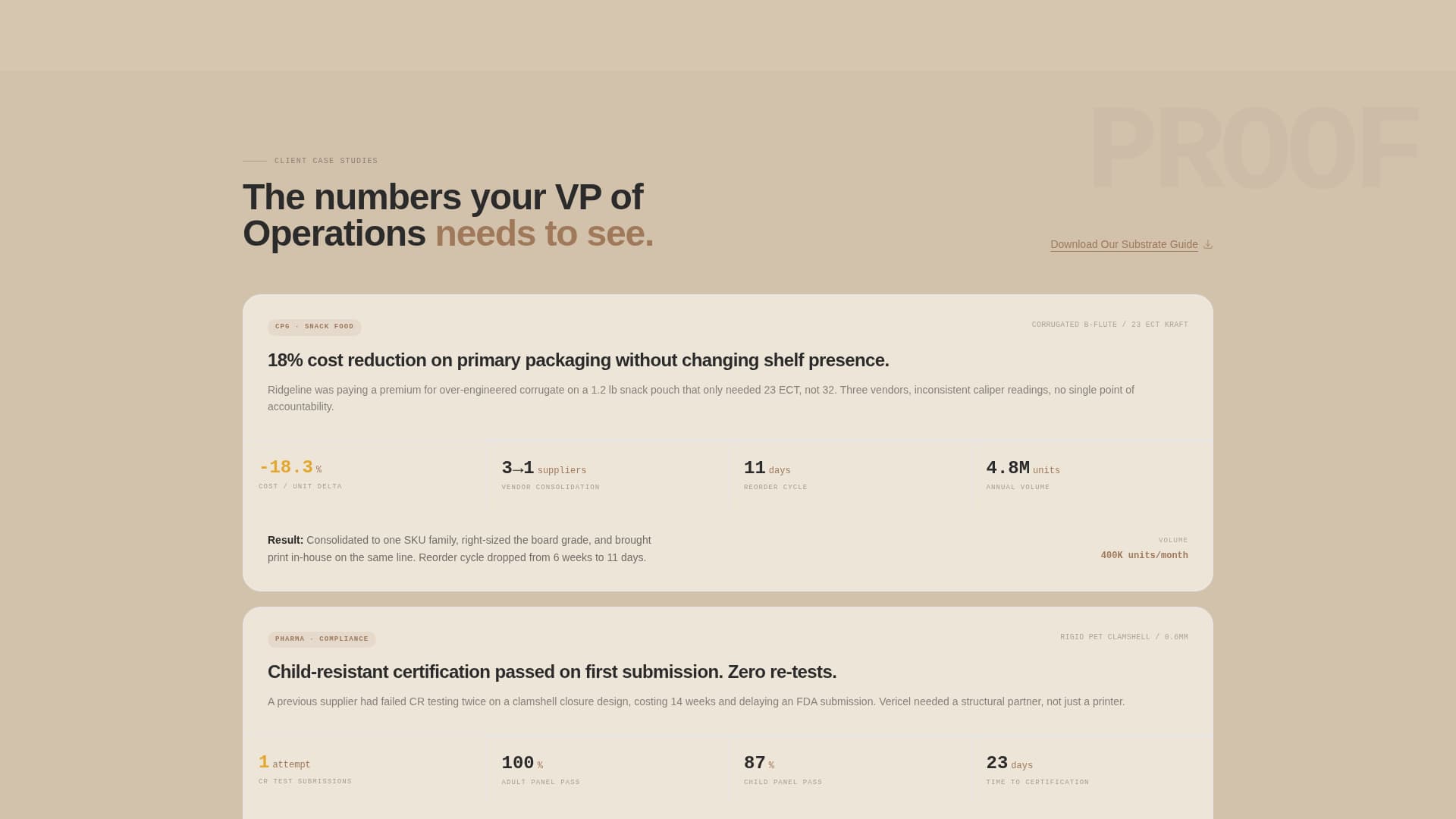 Packaging Manufacturing Specialist Pricing Website Template