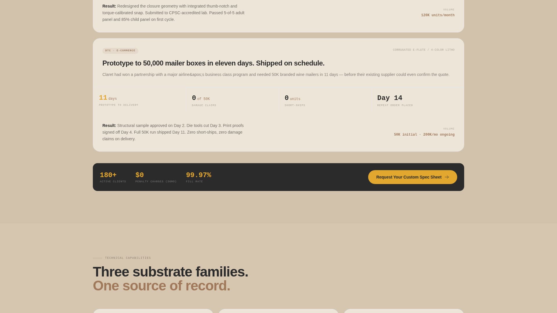 Packaging Manufacturing Specialist Pricing Website Template