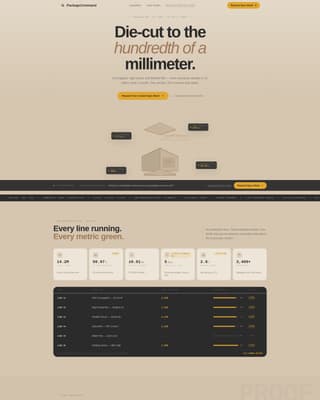 Packaging Manufacturing Specialist Pricing Website Template