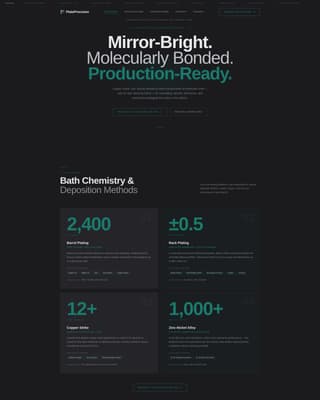 Packaging Manufacturing Directory Website Template