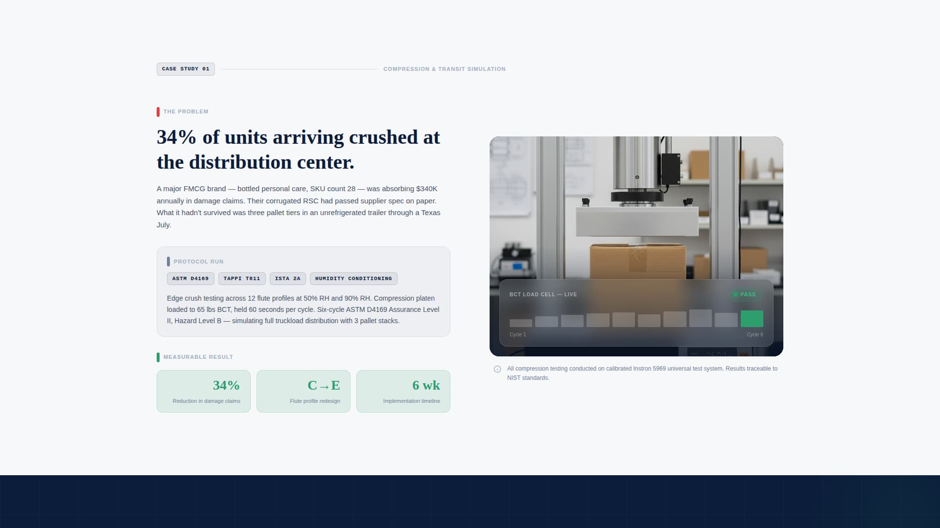 Packaging Manufacturing Advanced Pricing Website Template