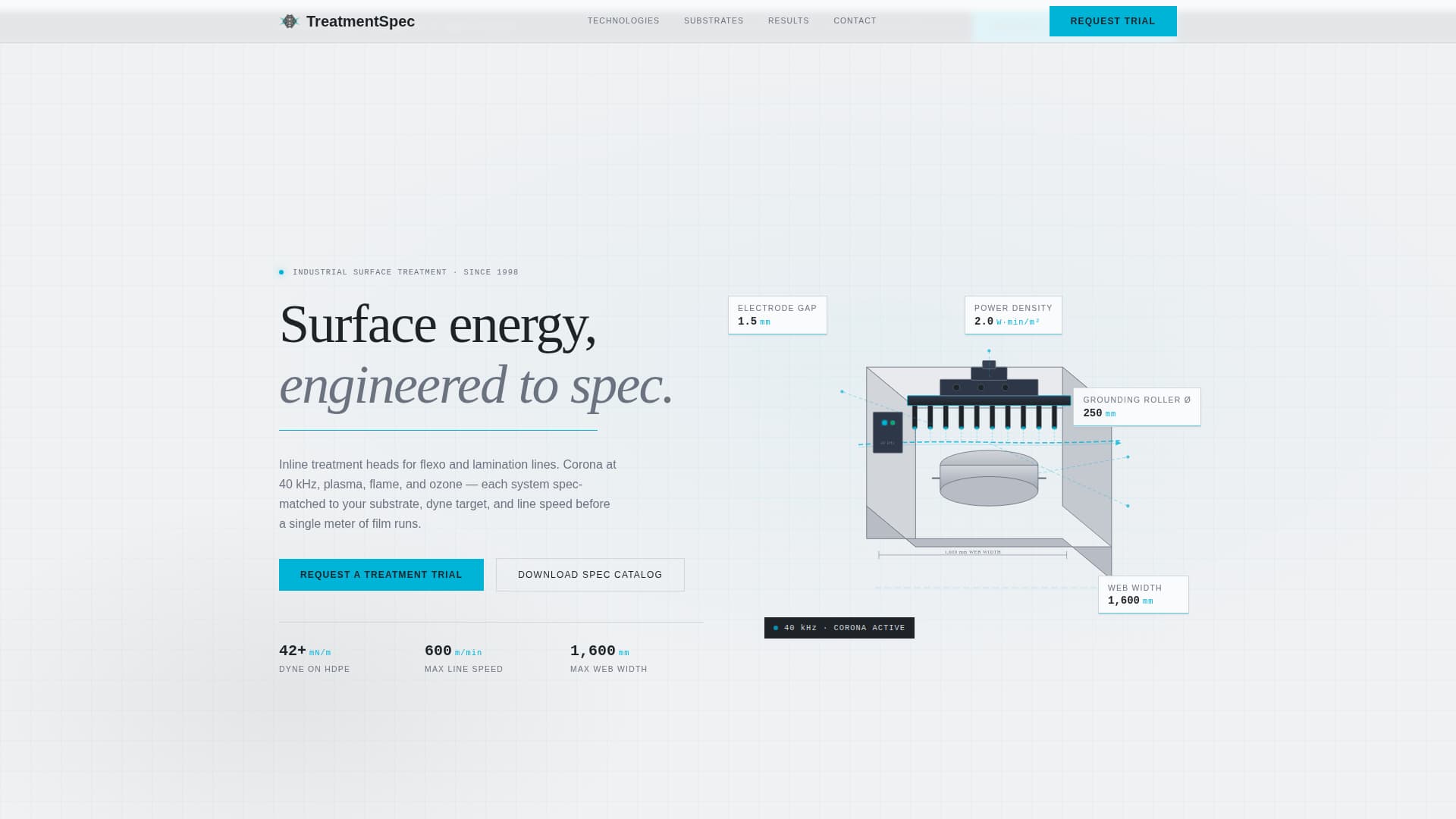 Packaging Manufacturing Pricing Website Template