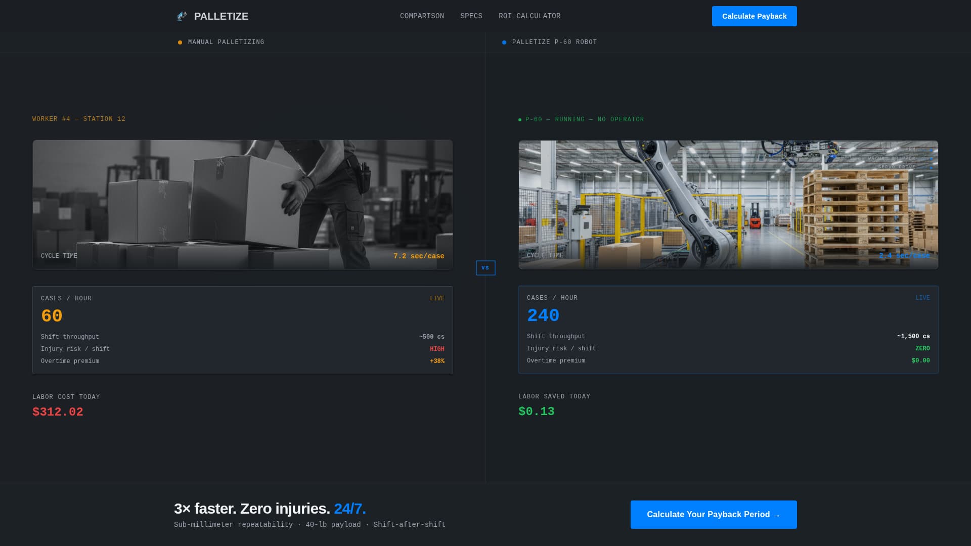 Robotics & Automation Cost Calculator Website Template