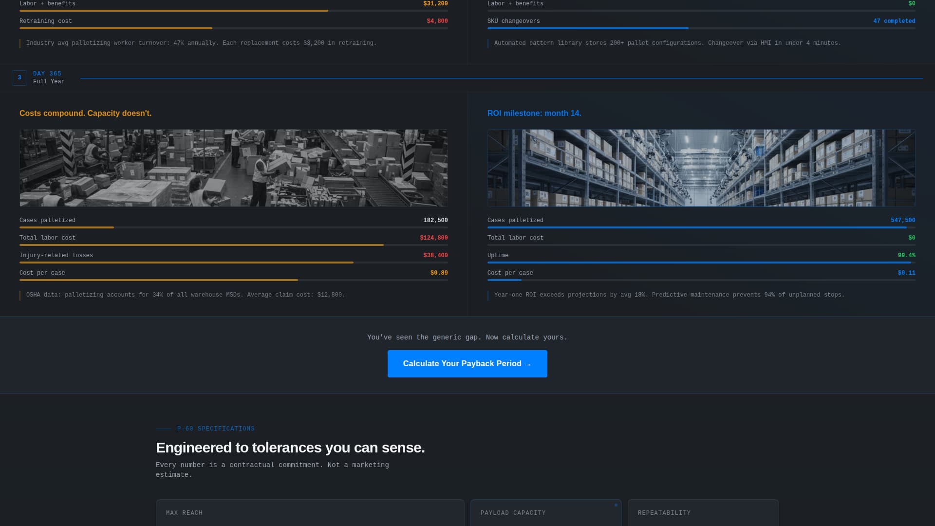 Robotics & Automation Cost Calculator Website Template