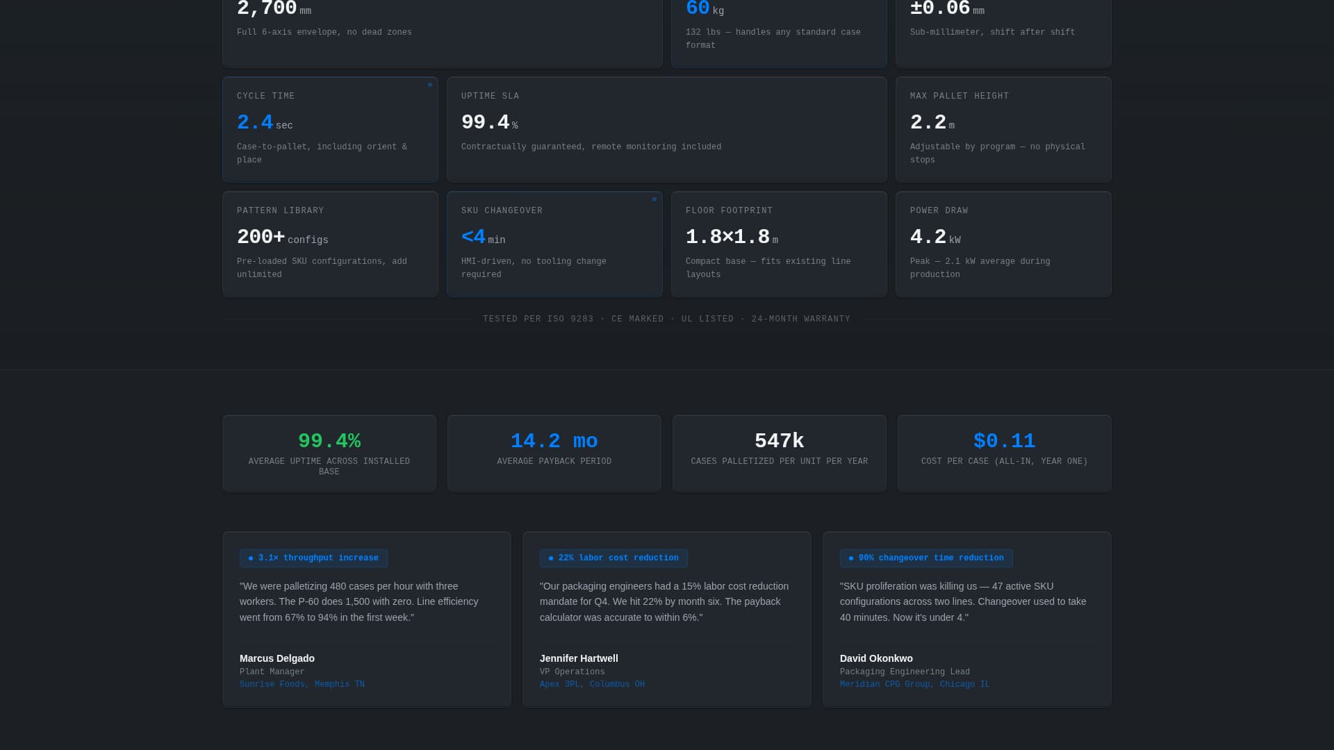 Robotics & Automation Cost Calculator Website Template