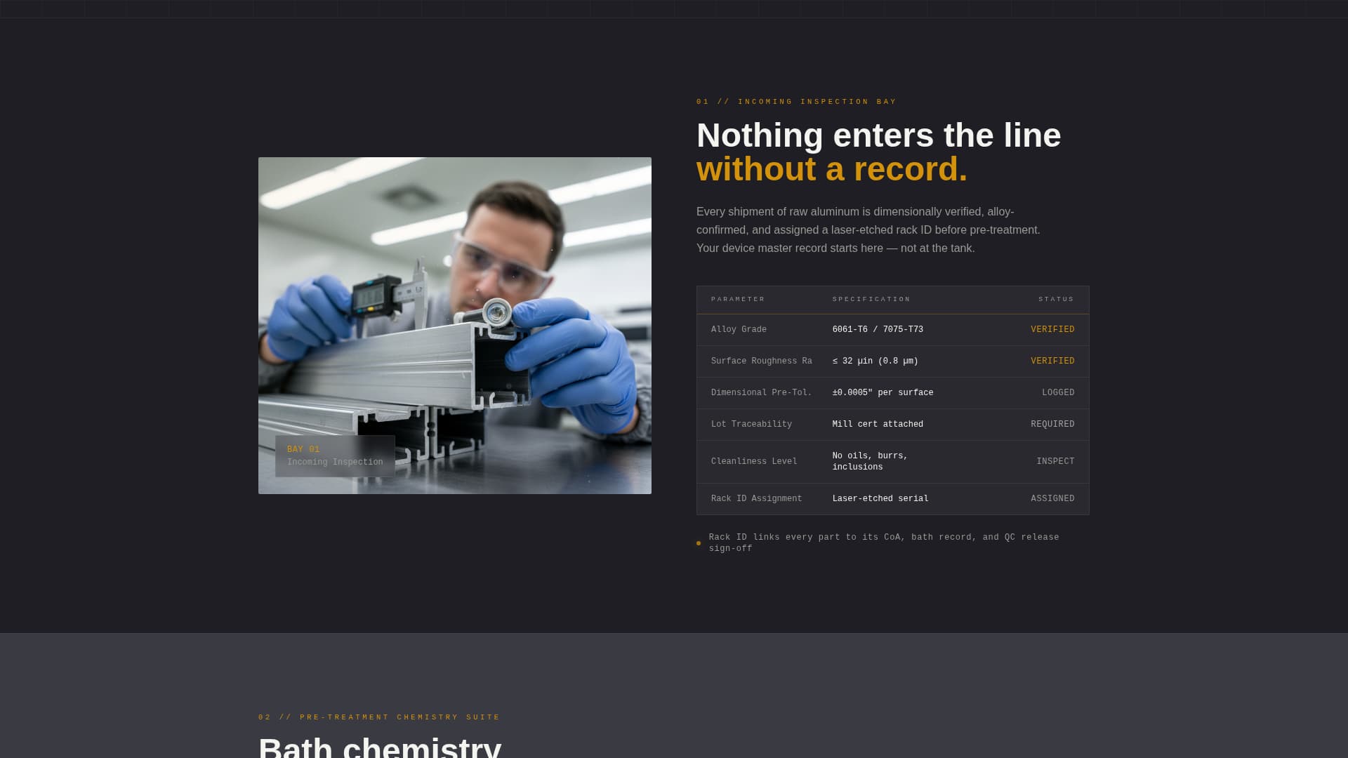 Pharmaceutical Manufacturing Privacy Policy Website Template