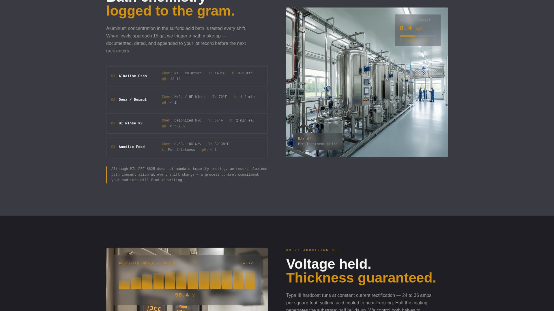 Pharmaceutical Manufacturing Privacy Policy Website Template