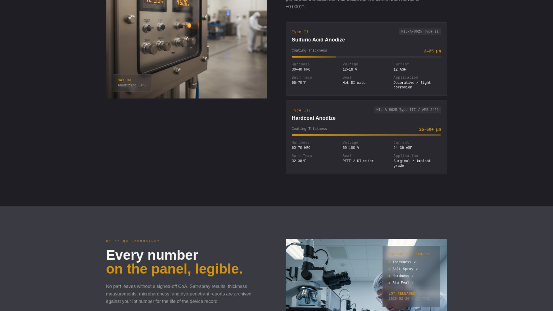 Pharmaceutical Manufacturing Privacy Policy Website Template