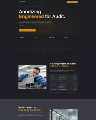 Pharmaceutical Manufacturing Privacy Policy Website Template