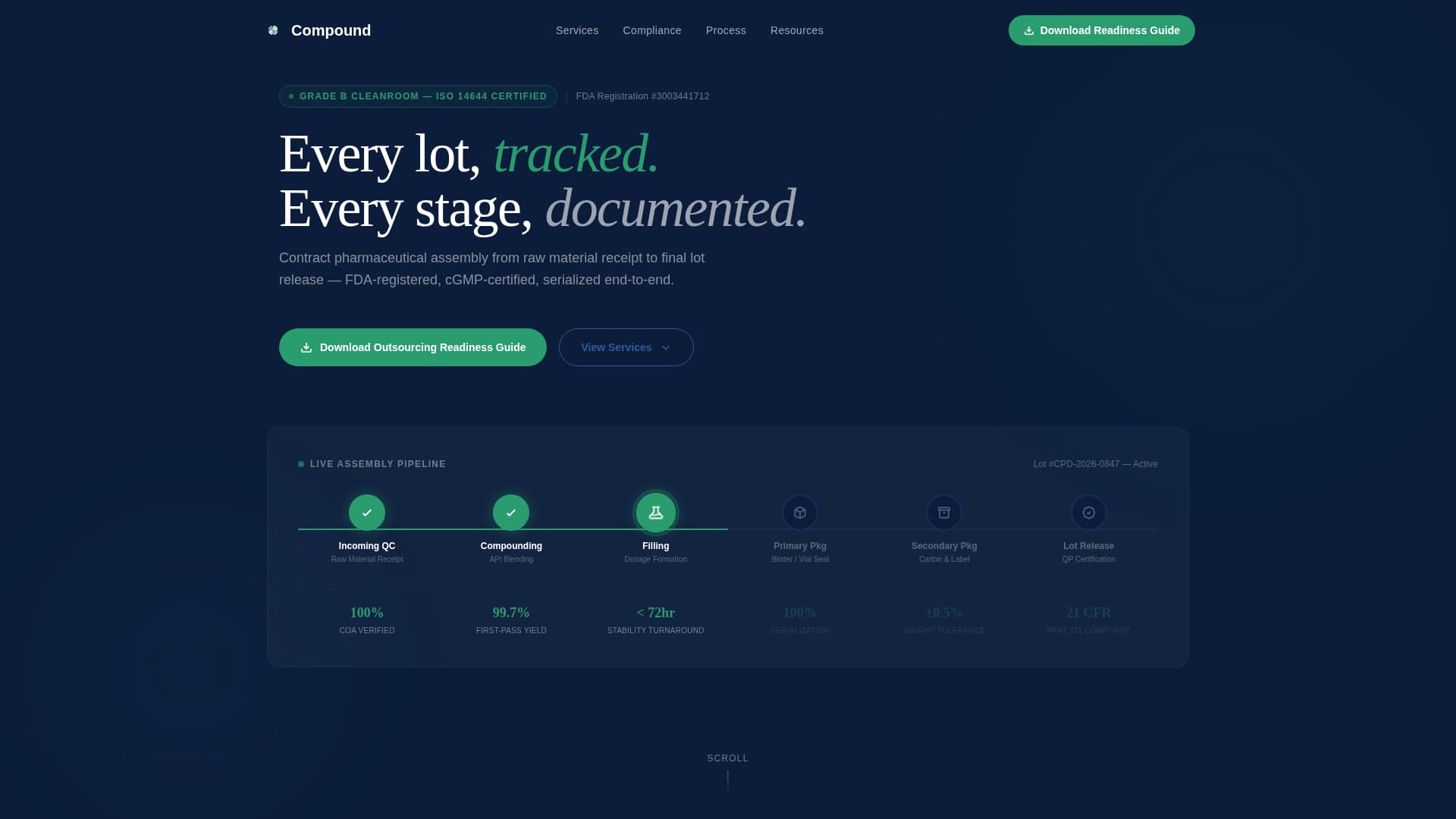Pharmaceutical Manufacturing Specialist Directory Website Template