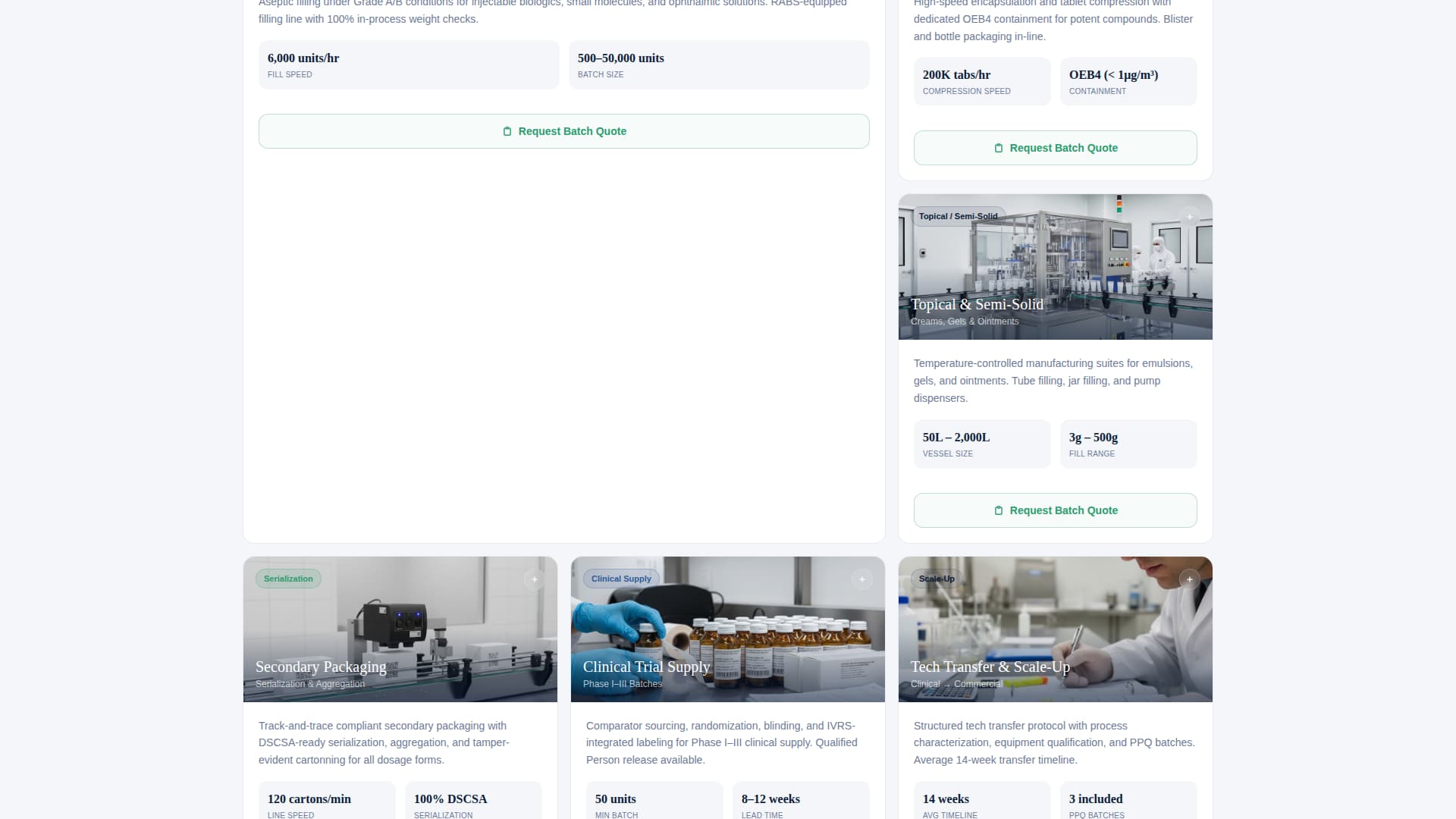 Pharmaceutical Manufacturing Specialist Directory Website Template