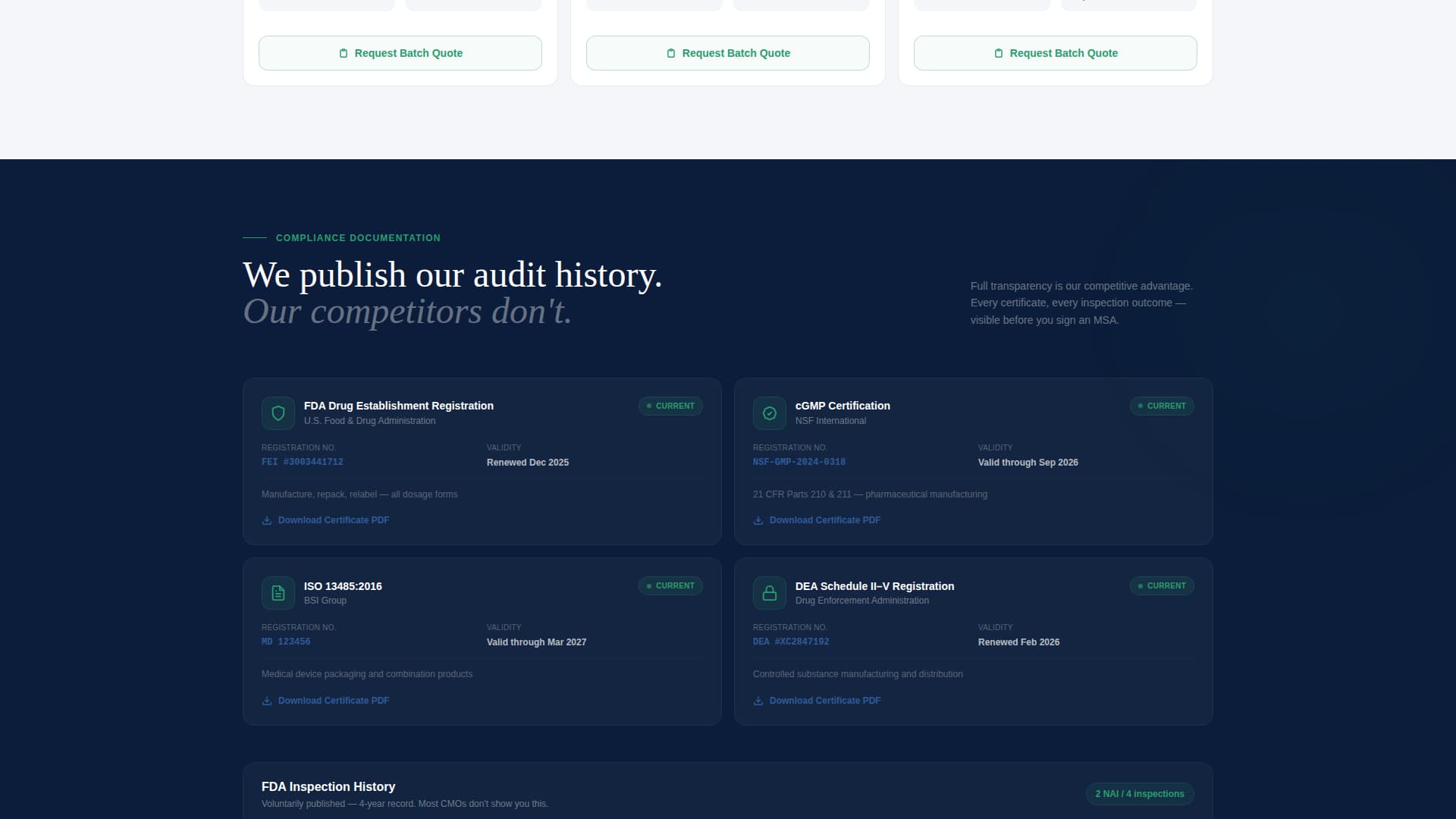 Pharmaceutical Manufacturing Specialist Directory Website Template