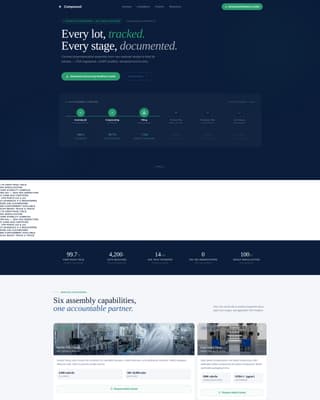 Pharmaceutical Manufacturing Specialist Directory Website Template