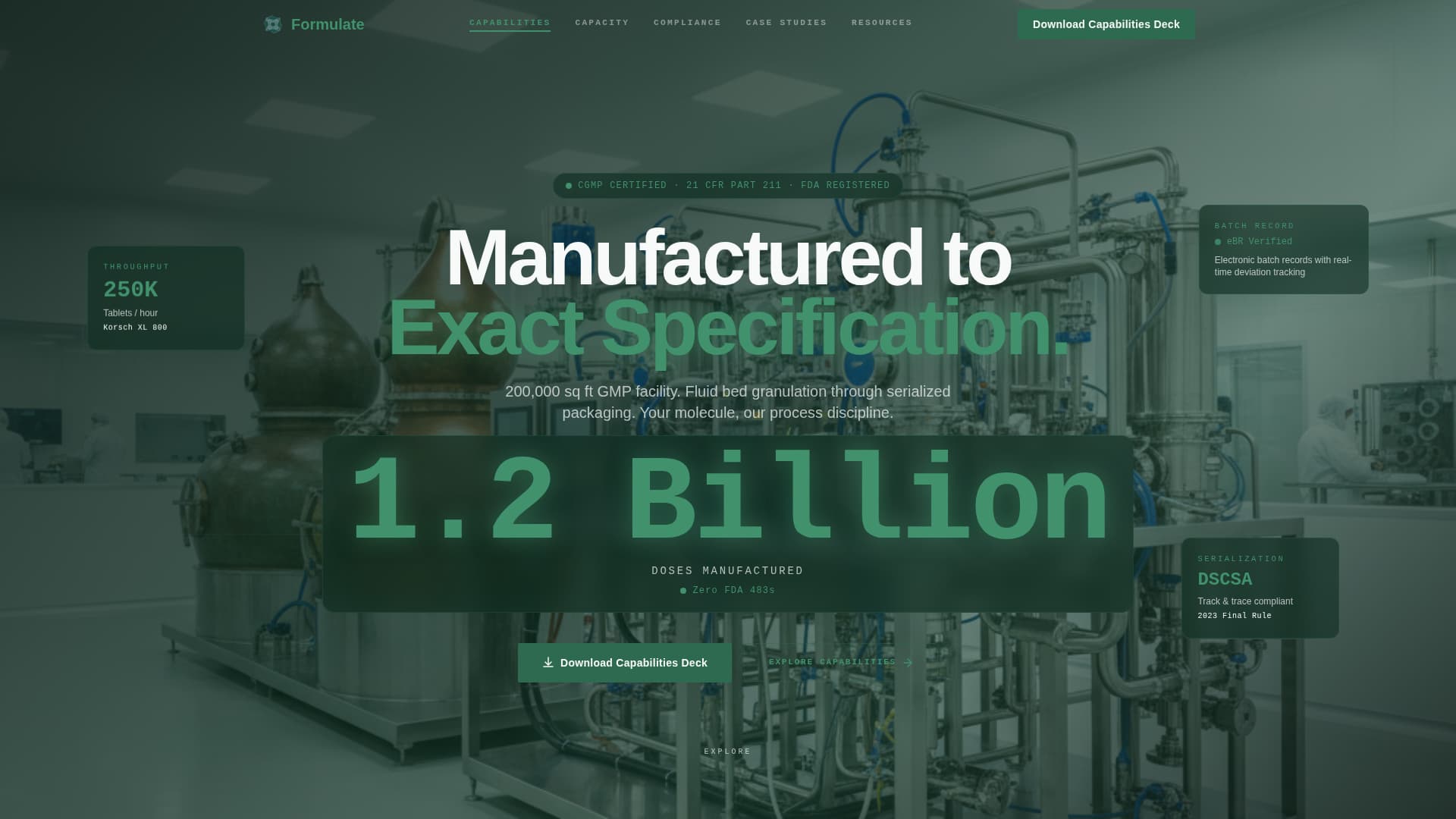 Complete Pharmaceutical Manufacturing Privacy Policy & Terms Website Template
