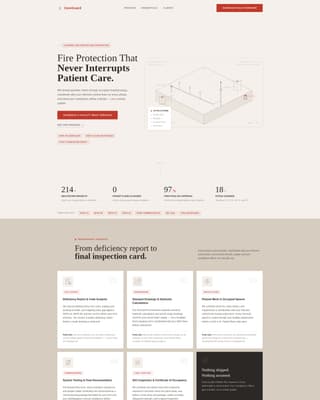Hospital & Clinic Construction Privacy Policy & Terms Website Template