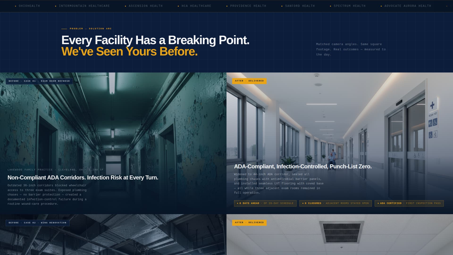 Specialist Hospital & Clinic Construction Professional Website Template