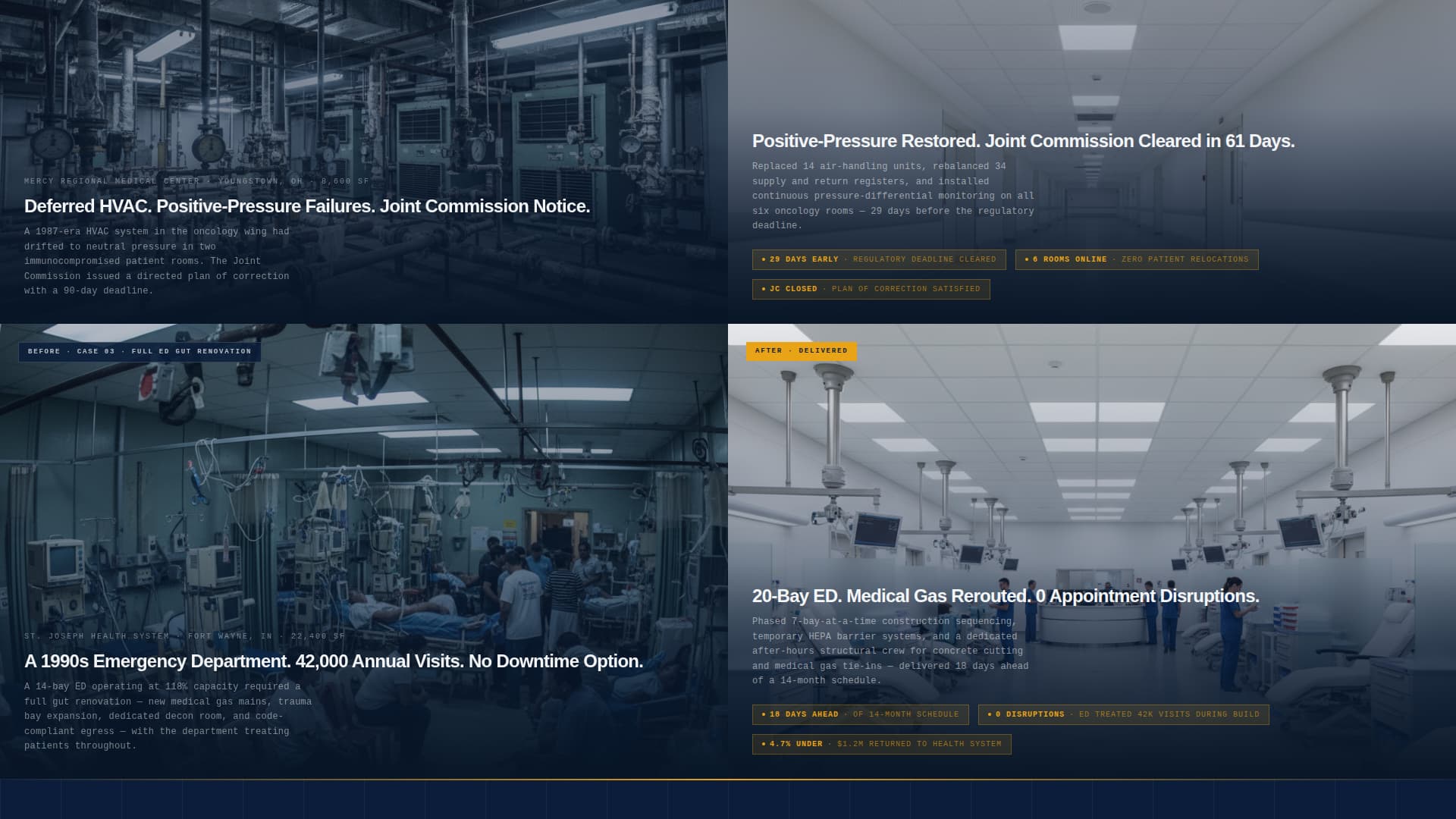 Specialist Hospital & Clinic Construction Professional Website Template