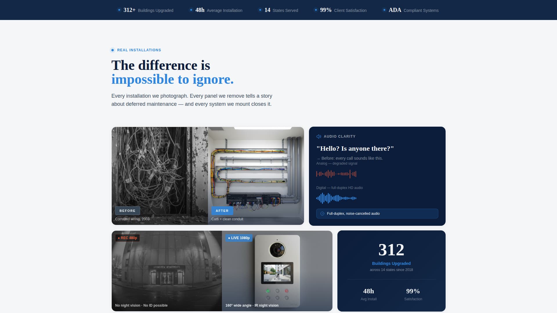 Expert Specialty Construction Appointment Booking Website Template