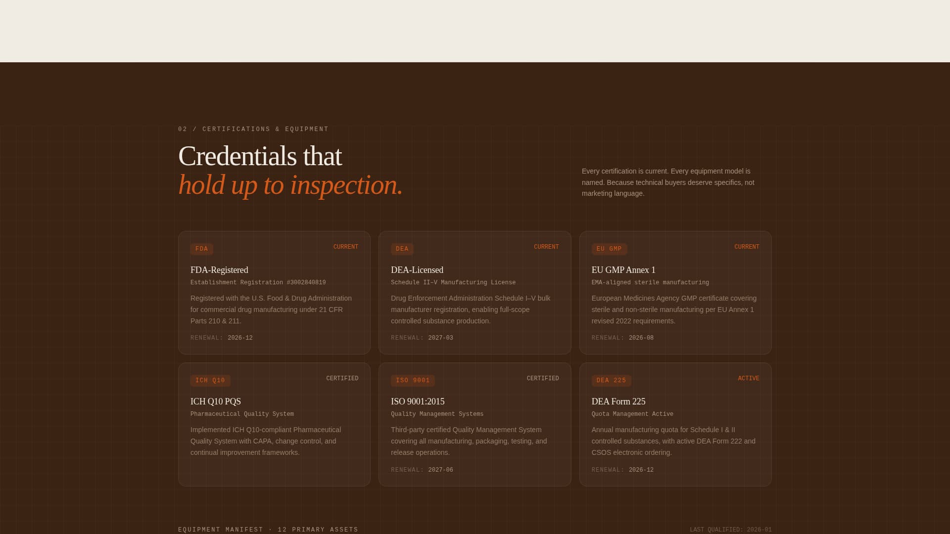 Pharmaceutical Manufacturing Reviews Website Template