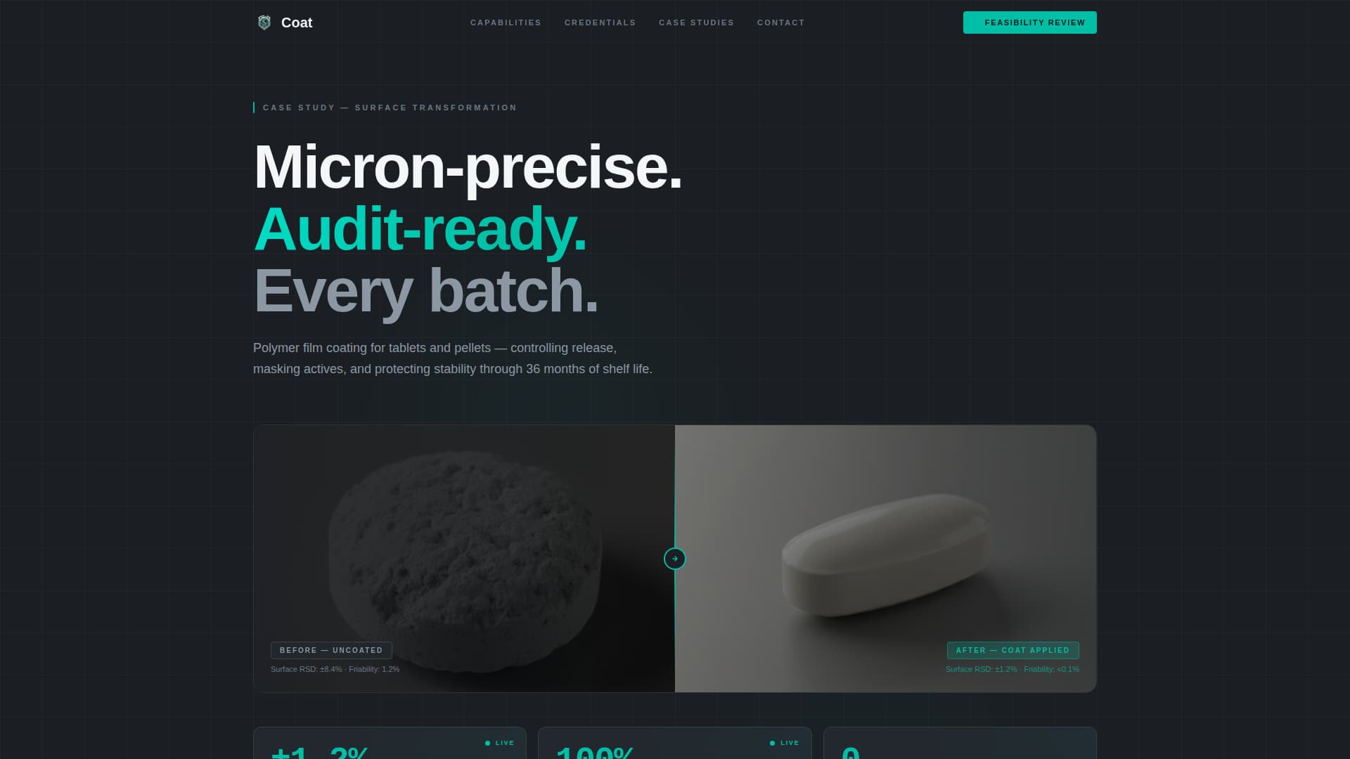 Pharmaceutical Manufacturing Specialist Portfolio Website Template