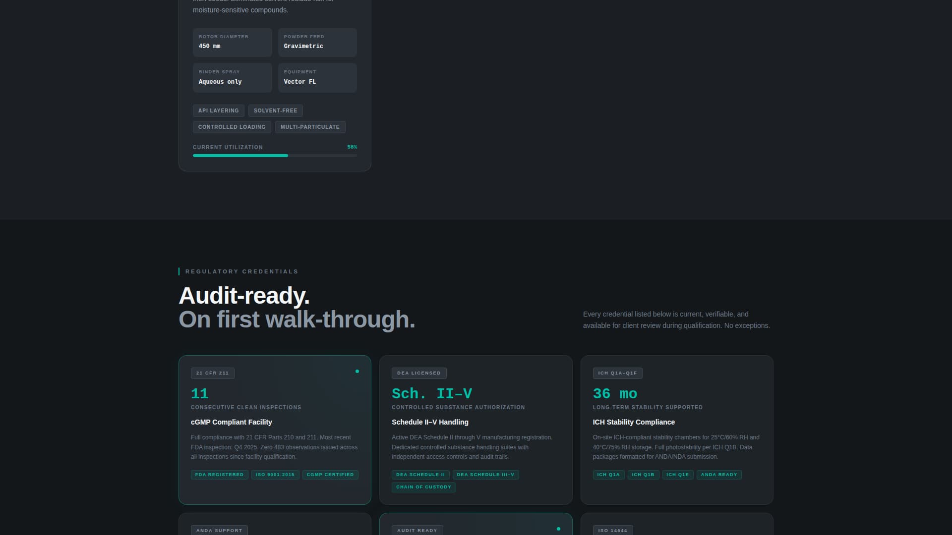 Pharmaceutical Manufacturing Specialist Portfolio Website Template
