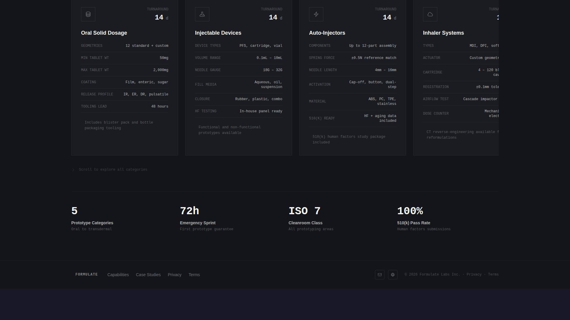 Pharmaceutical Manufacturing Portfolio Website Template