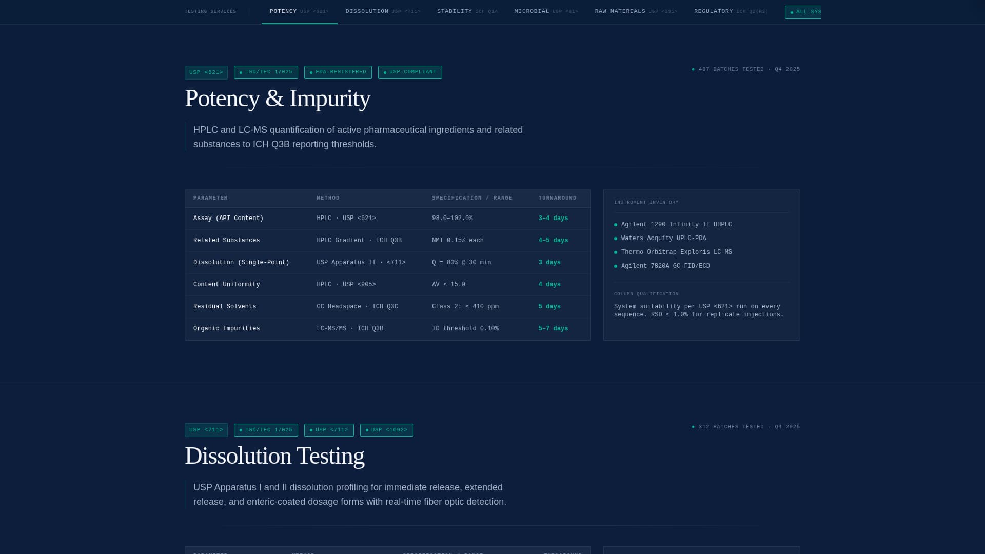 Pharmaceutical Manufacturing Professional Website Template