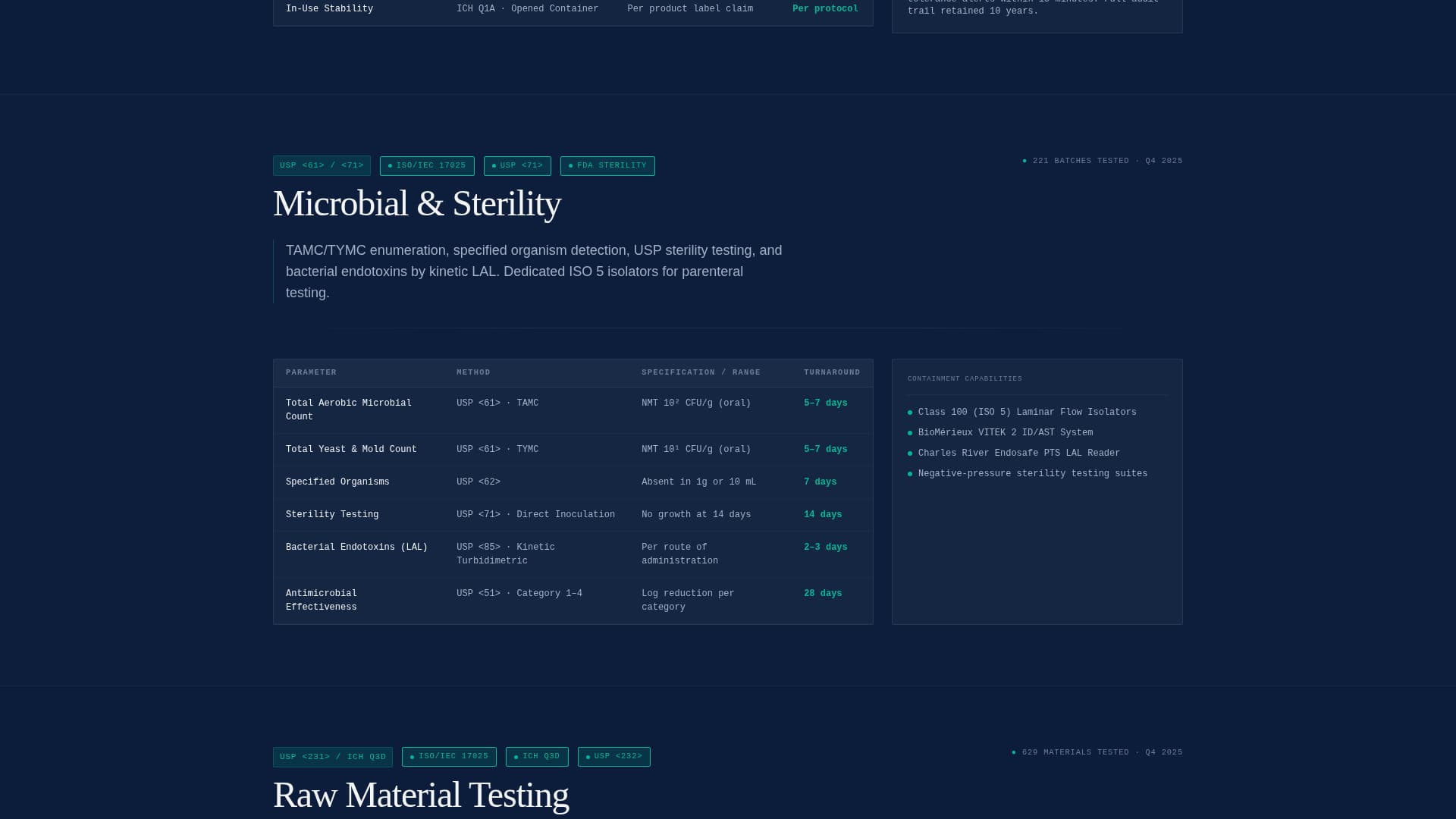 Pharmaceutical Manufacturing Professional Website Template