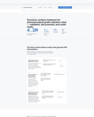 Pharmaceutical Manufacturing Directory Website Template