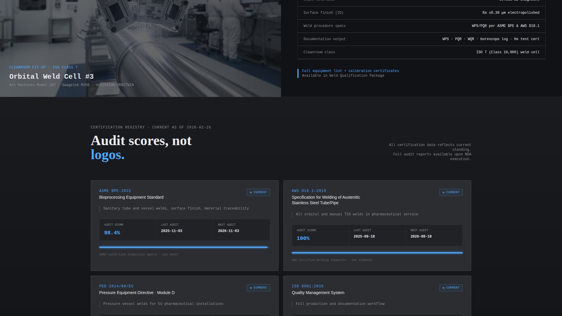 Pharmaceutical Manufacturing Pricing Website Template