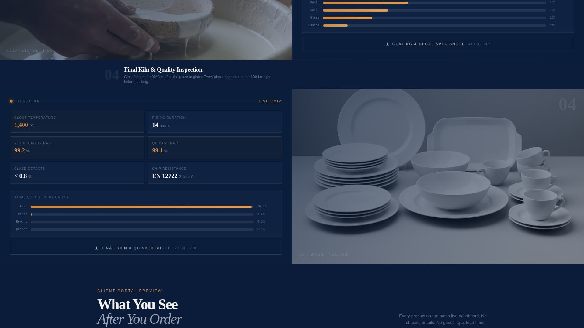 Ceramics & Glass Manufacturing Specialist Professional Website Template