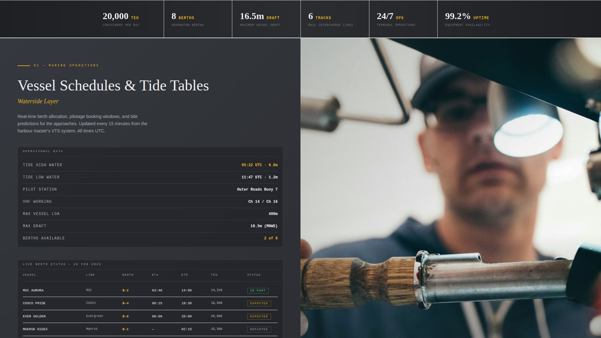 Port & Harbor Specialist Privacy Policy Website Template