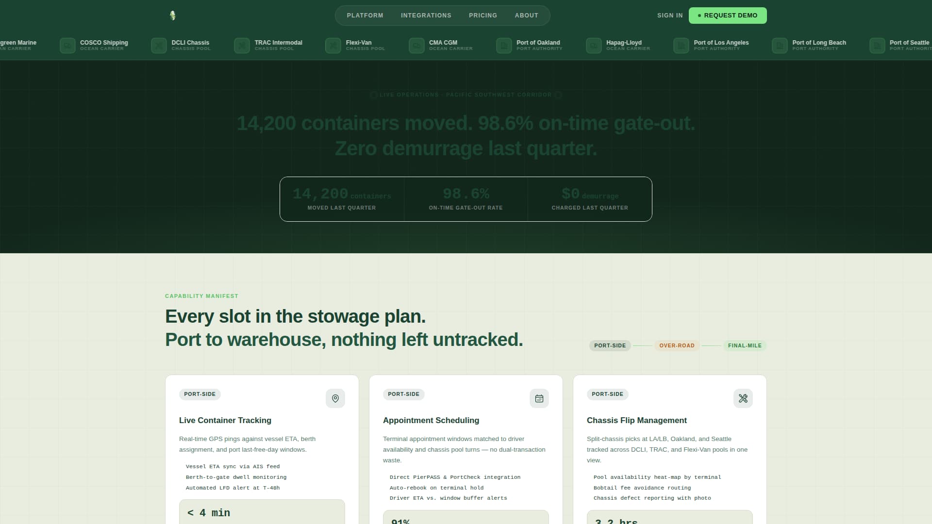 Port & Harbor Booking Website Template