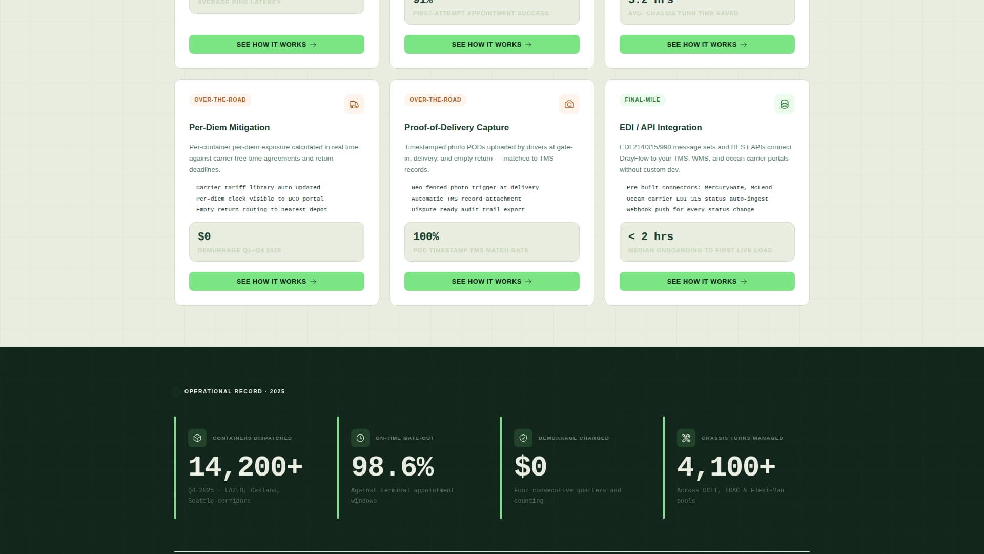 Port & Harbor Booking Website Template
