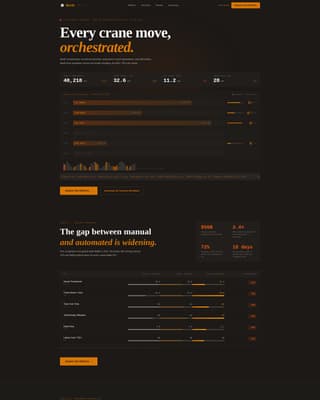 Expert Port & Harbor Professional Website Template