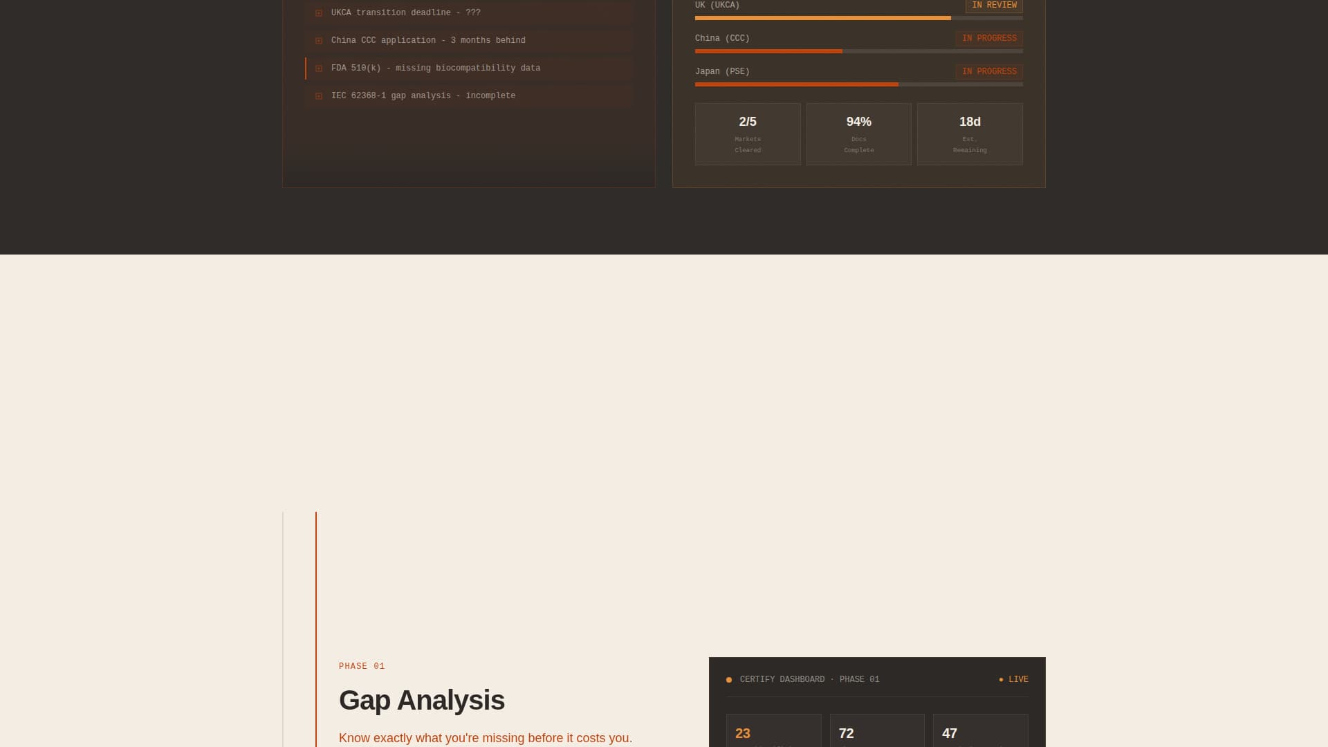Certify - Precision Certification Landing Page Template