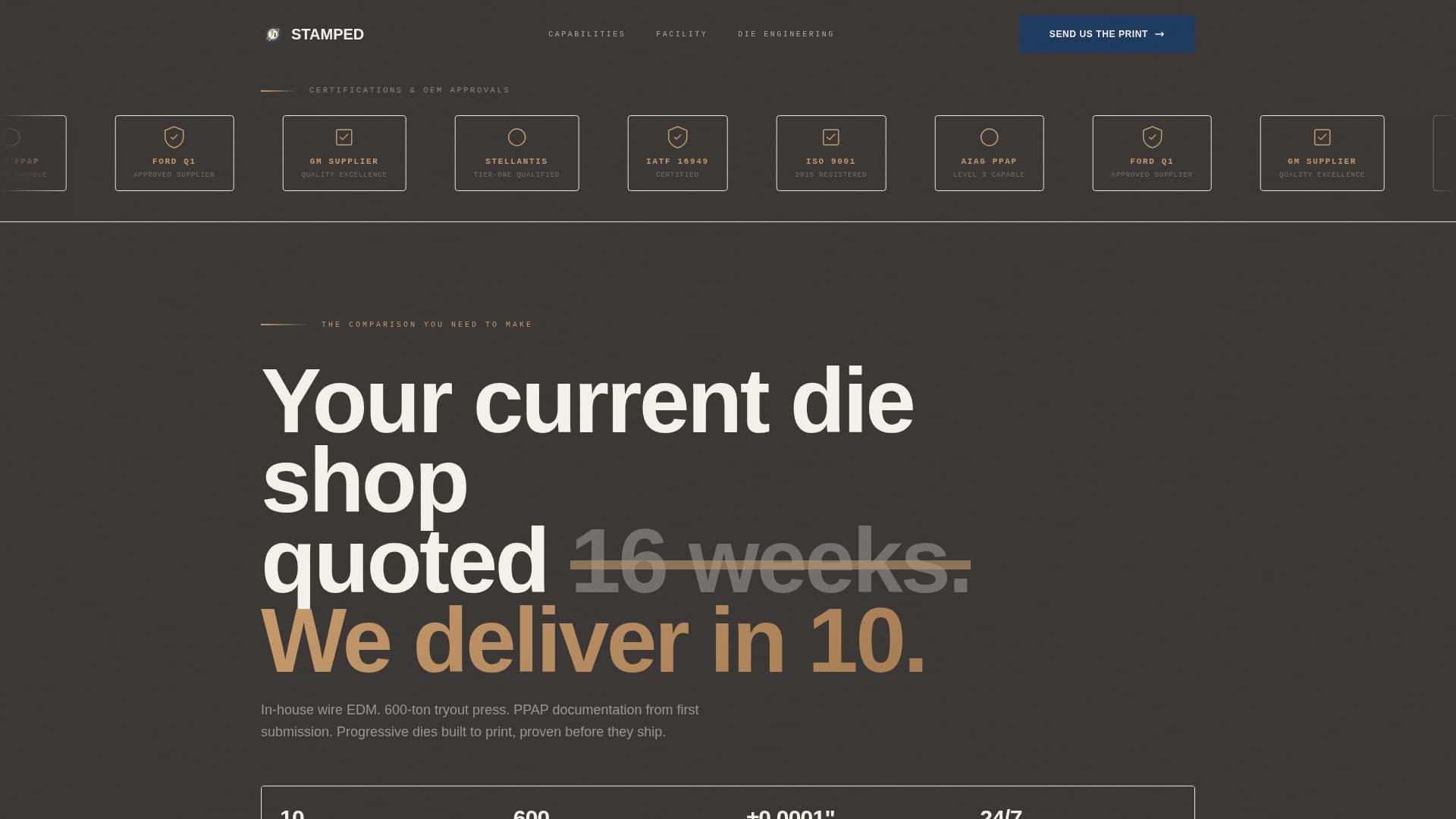 Tool & Die Making Advanced Professional Website Template