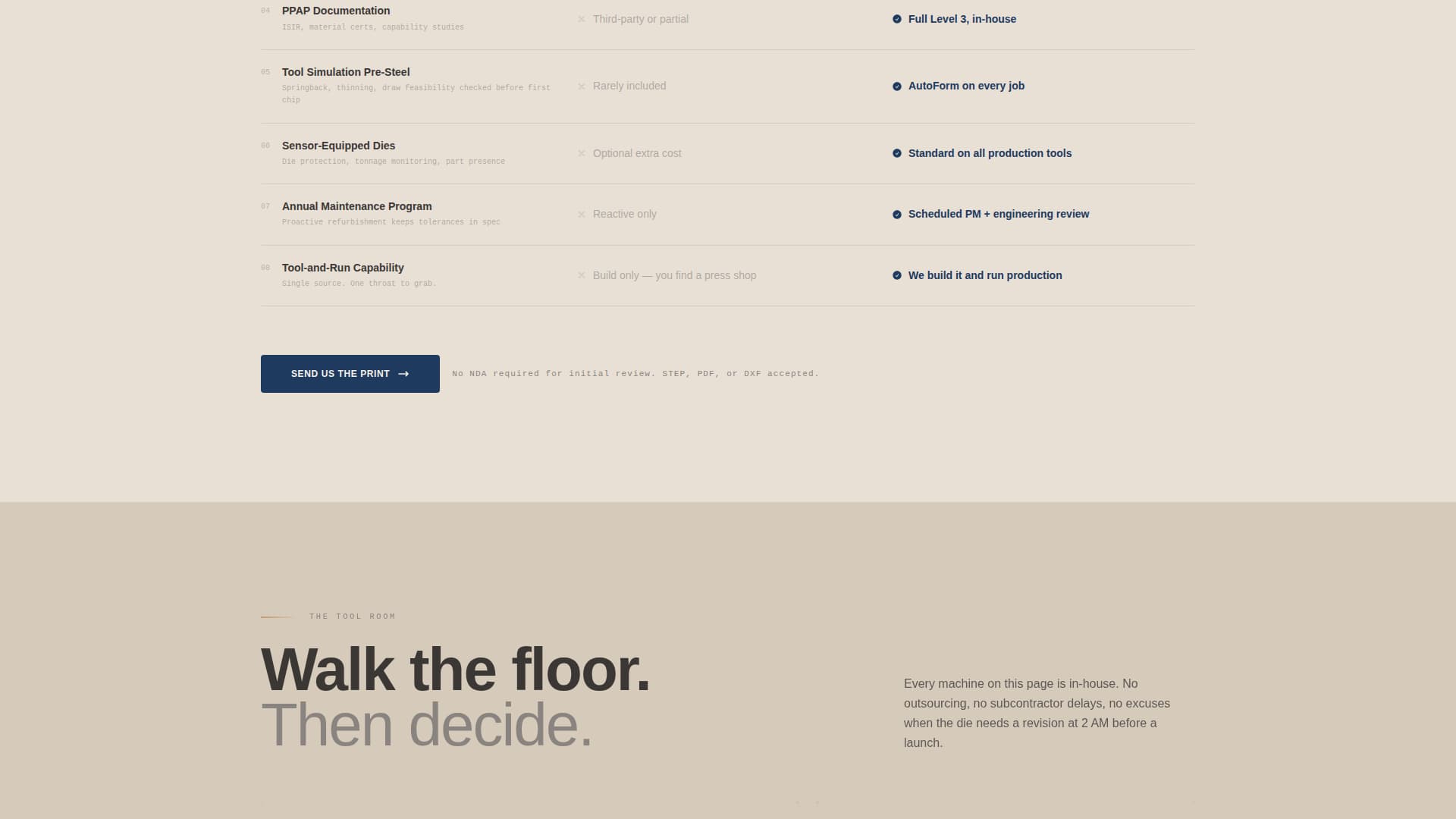 Tool & Die Making Advanced Professional Website Template